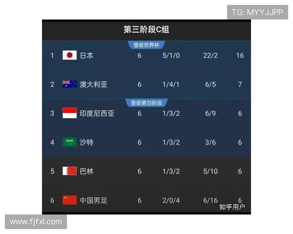 2025年全球足球球星最新排名解析及未来趋势预测